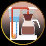 bona vita coffee maker